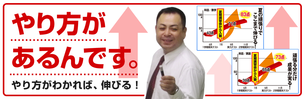 学習塾ブリッヂ やり方があるんです。やり方がわかれば伸びる!