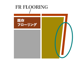 L框(FRフローリング)