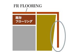 L框(FRフローリング)