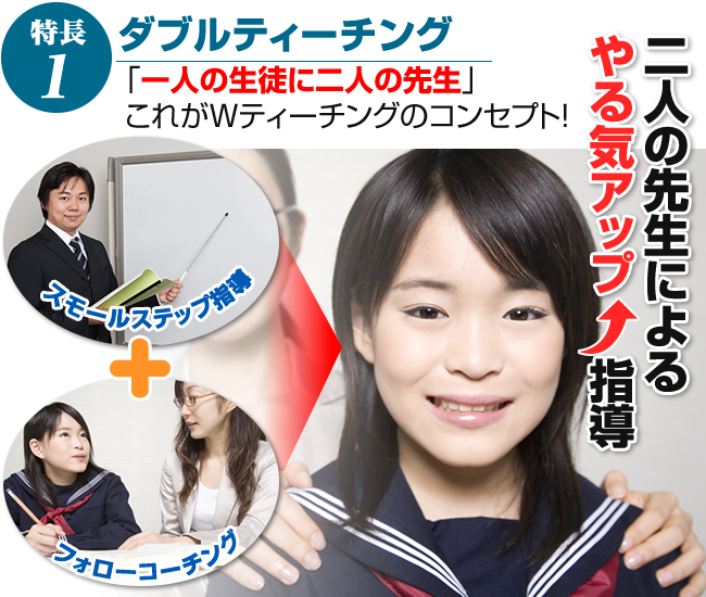ダブル・ティーチング