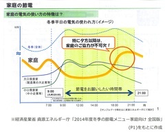 ■H301115_節電・省エネ生活3-1(冬)_20181115082311_002