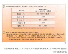 ■H301115_節電・省エネ生活3-3(冬)_20181115082311_002