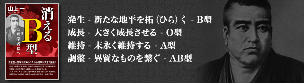 消えるB型 心理学者様へ