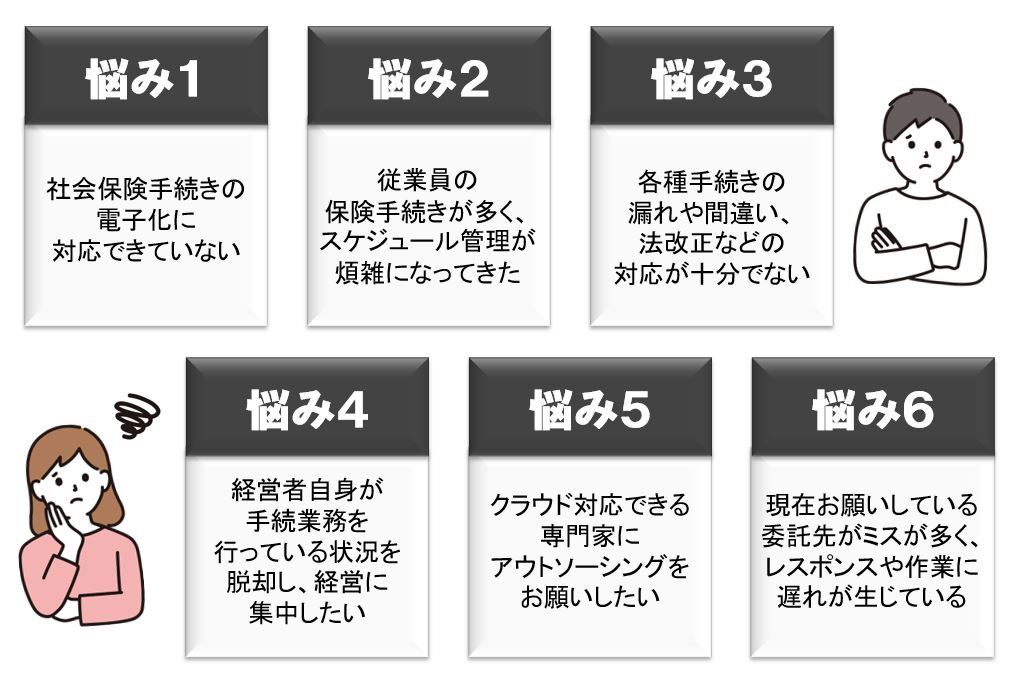 悩み