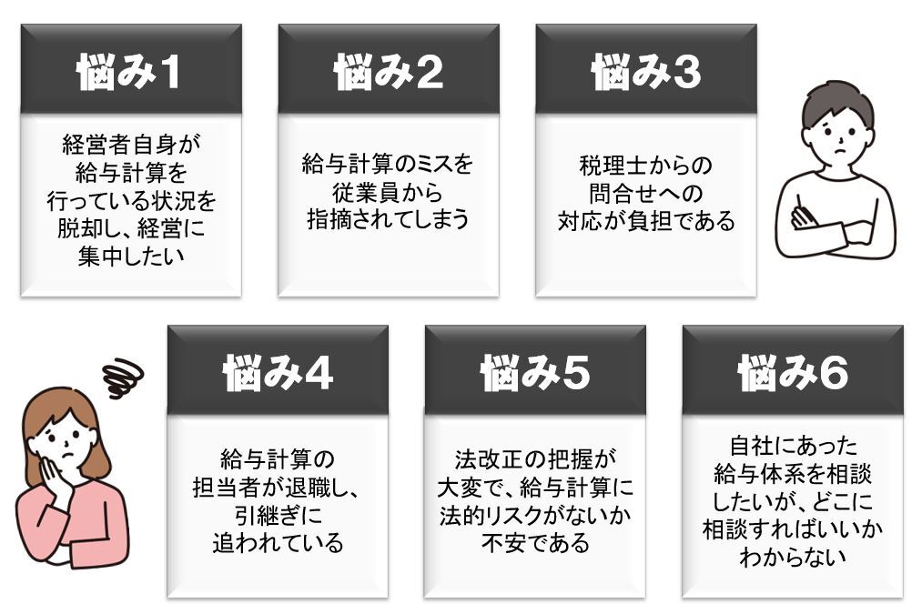 悩み