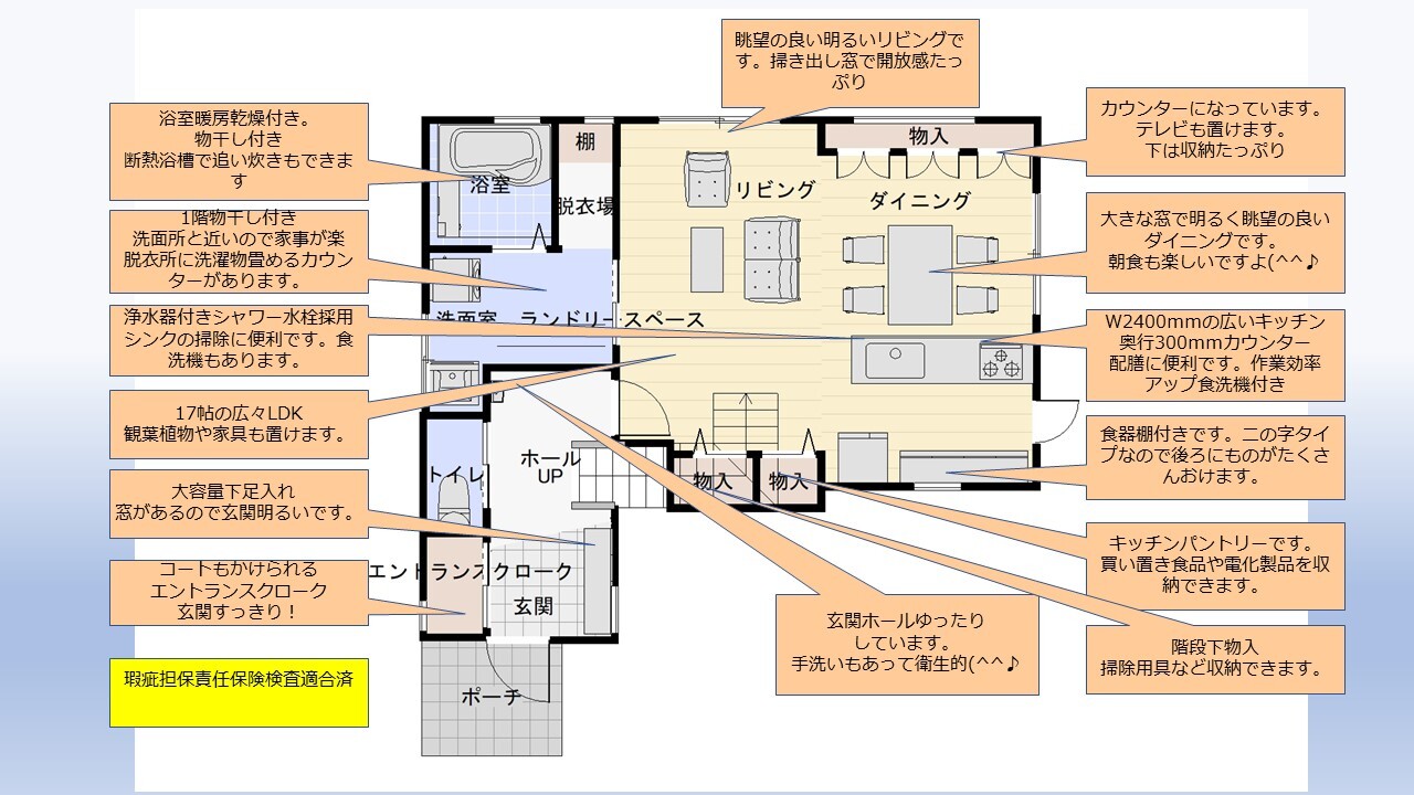 プレゼンテーション宇野気1階