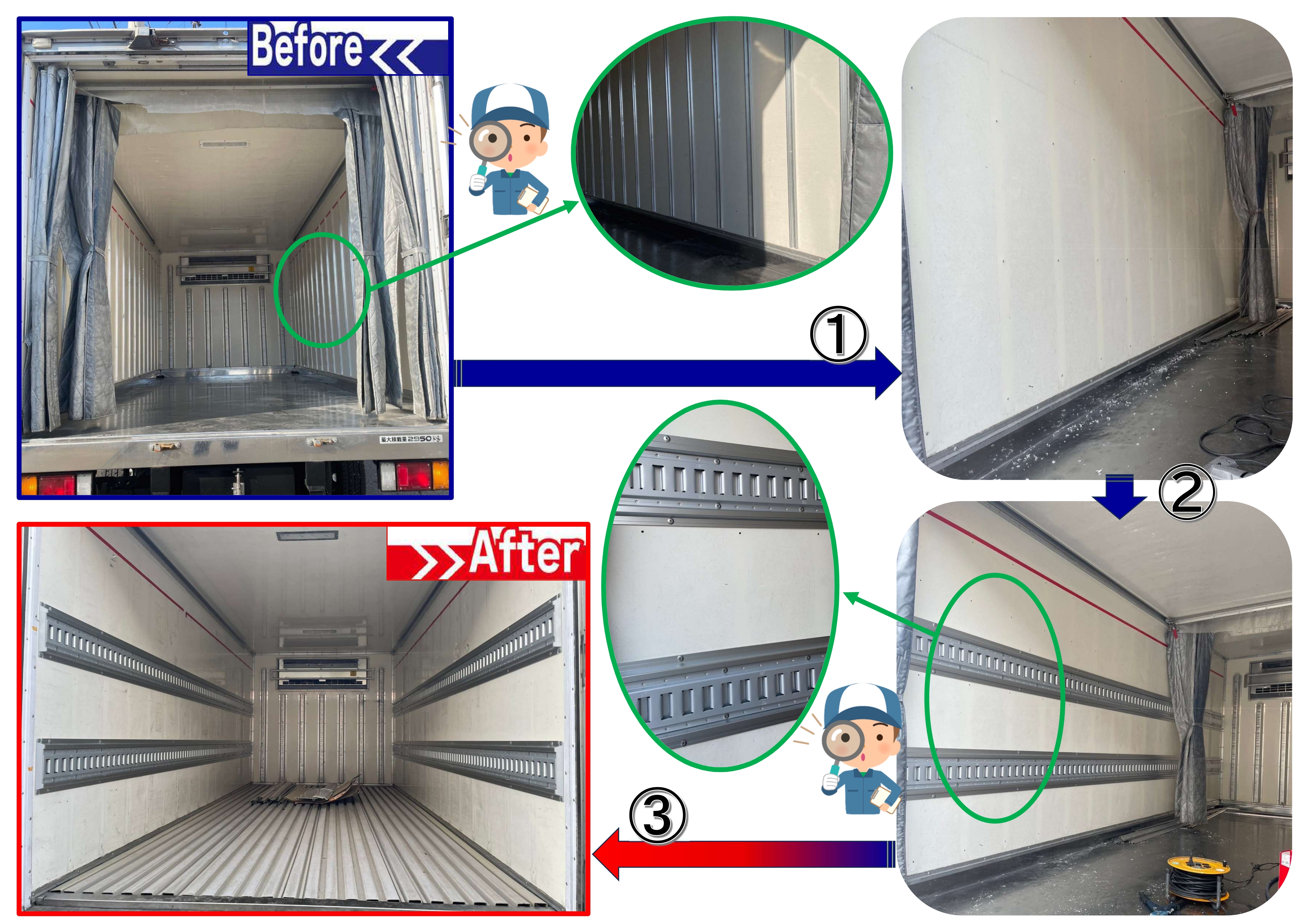 トラック荷台加工