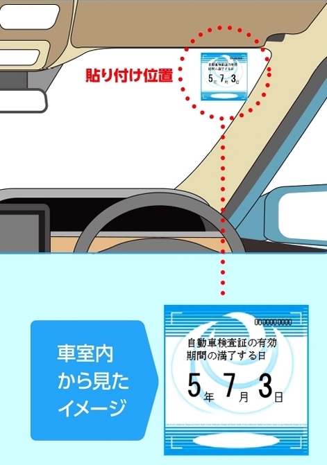 車検ステッカー