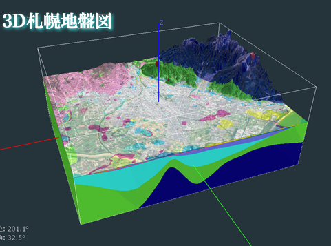 3D札幌地盤図