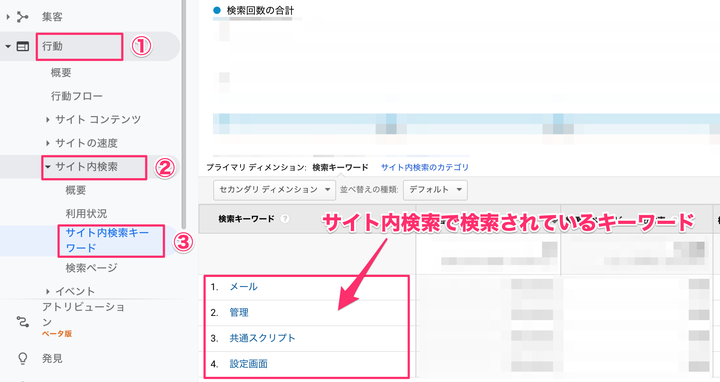 サイト内検索22_コピー