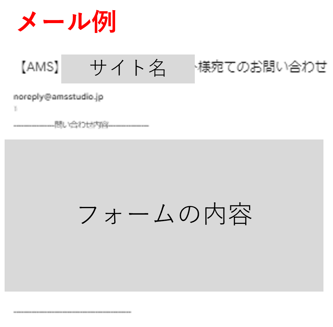 フォームからのメール例