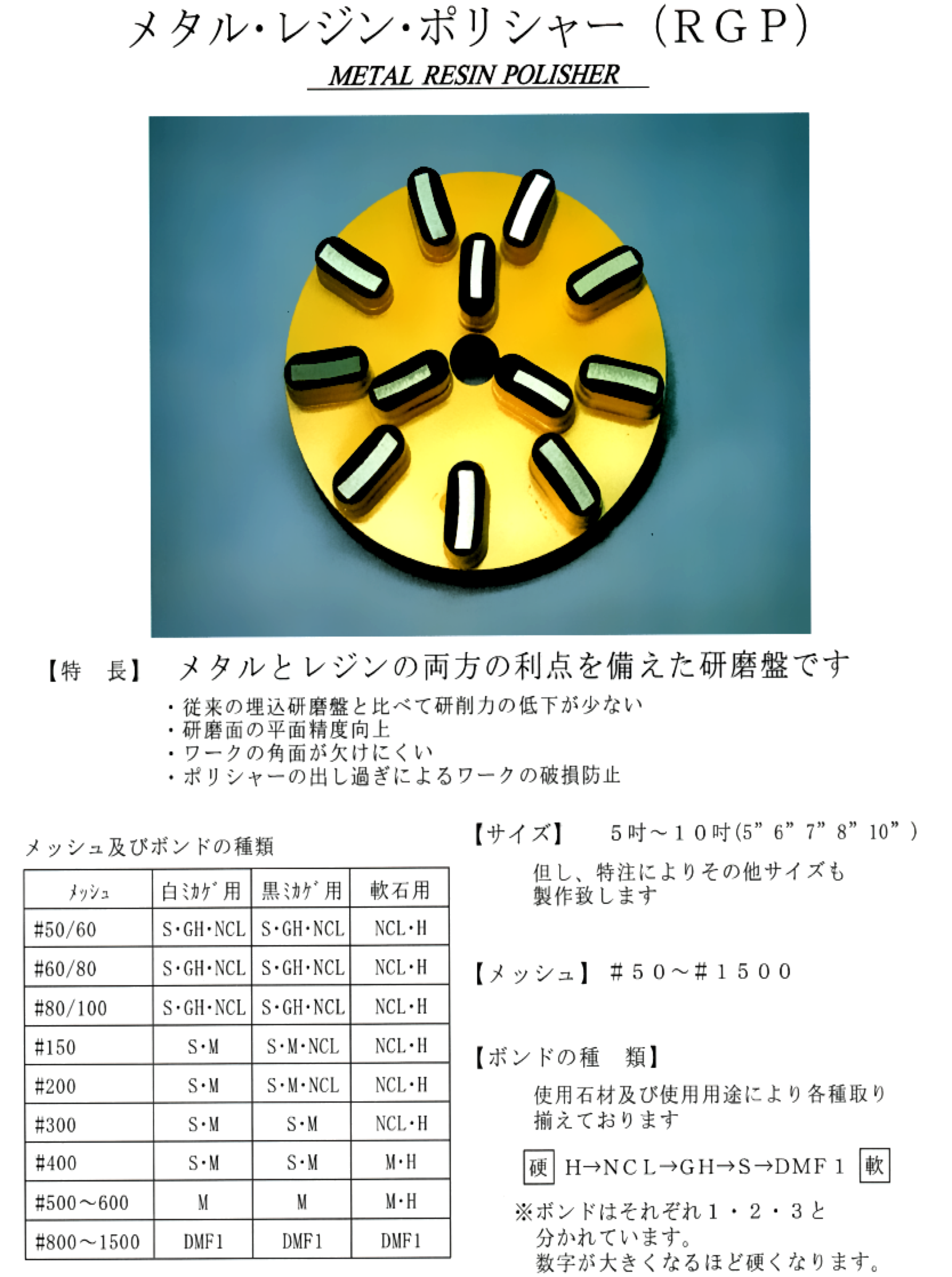 大栄研磨①