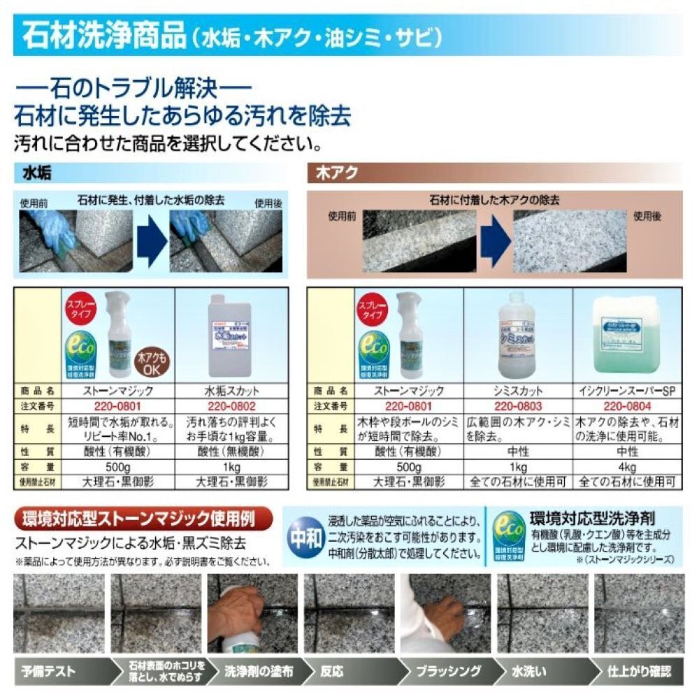 藤栄薬品1