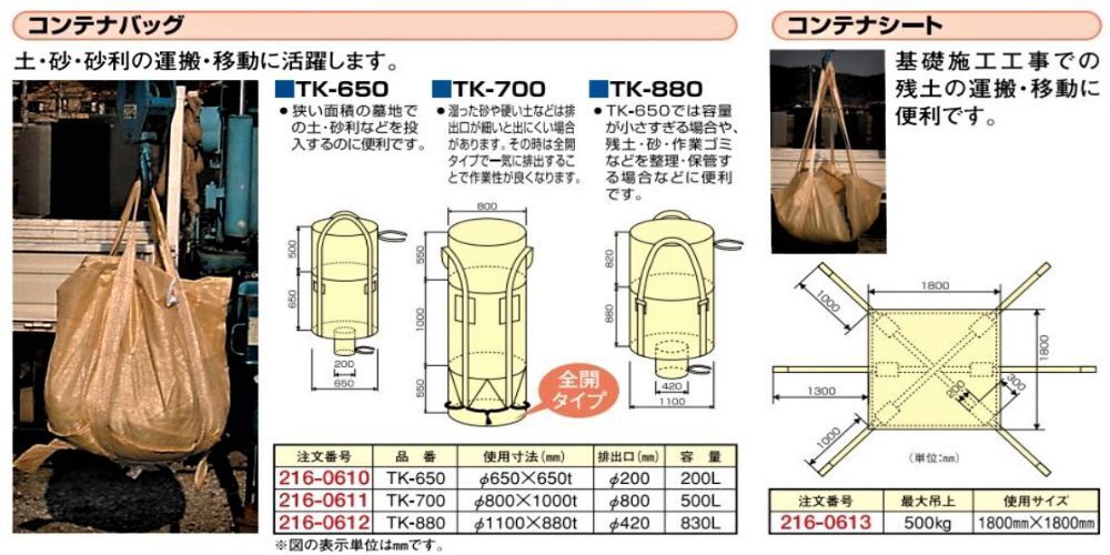 現場作業1