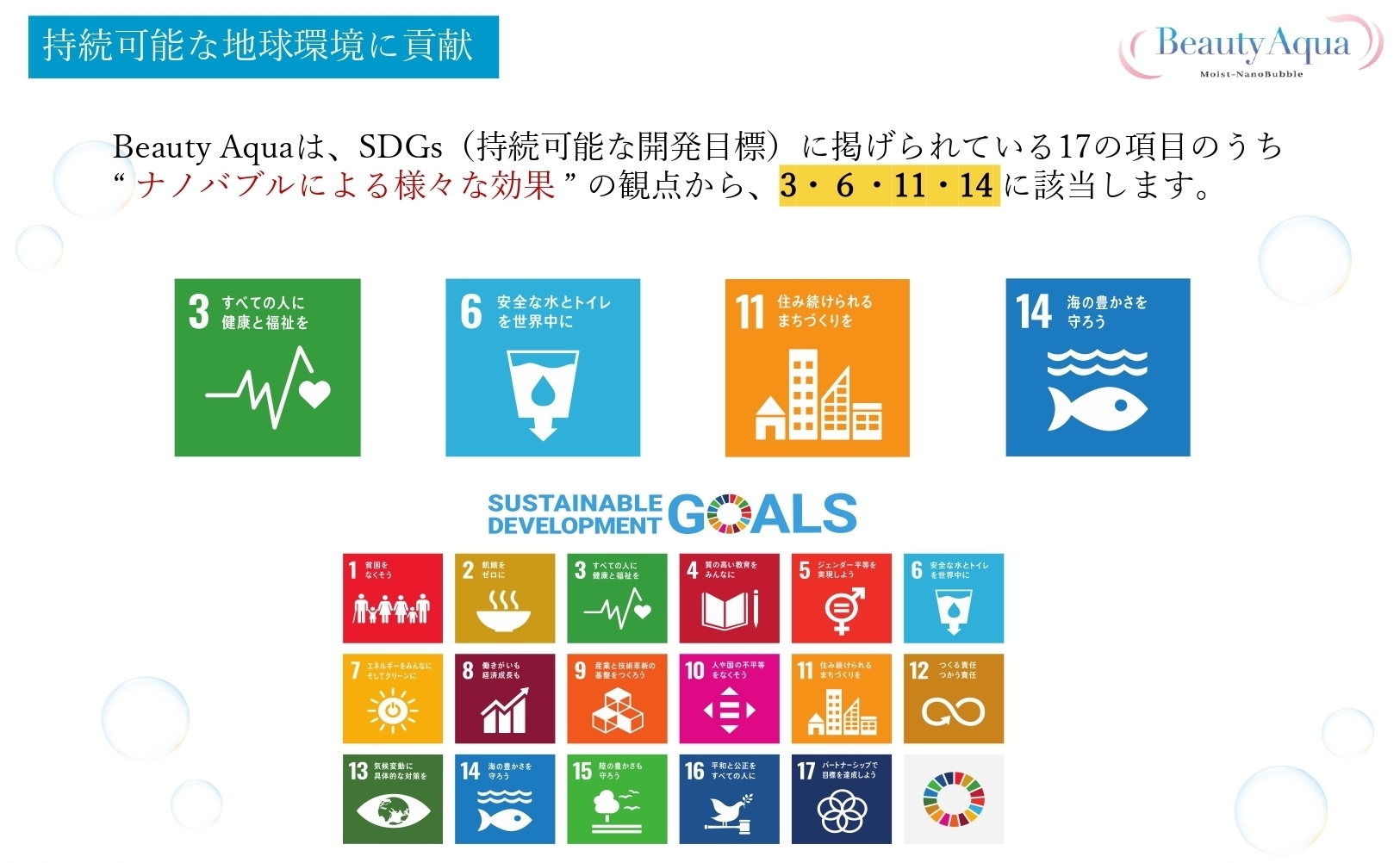 Beauty Aqua ナノバブル_秋田 SDGs