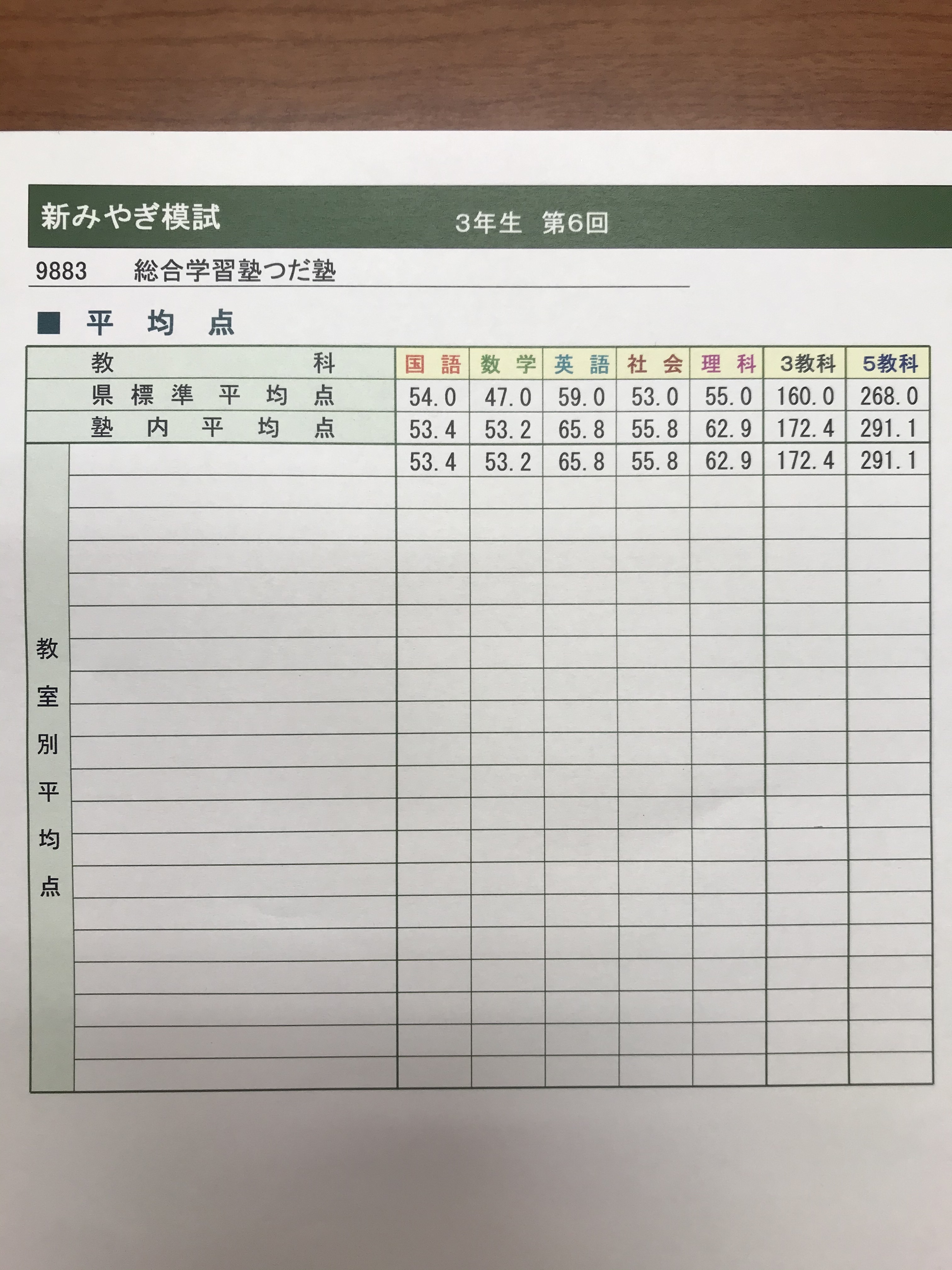 FA2A0282-7972-4B19-8DF3-BAFE3FCED45C