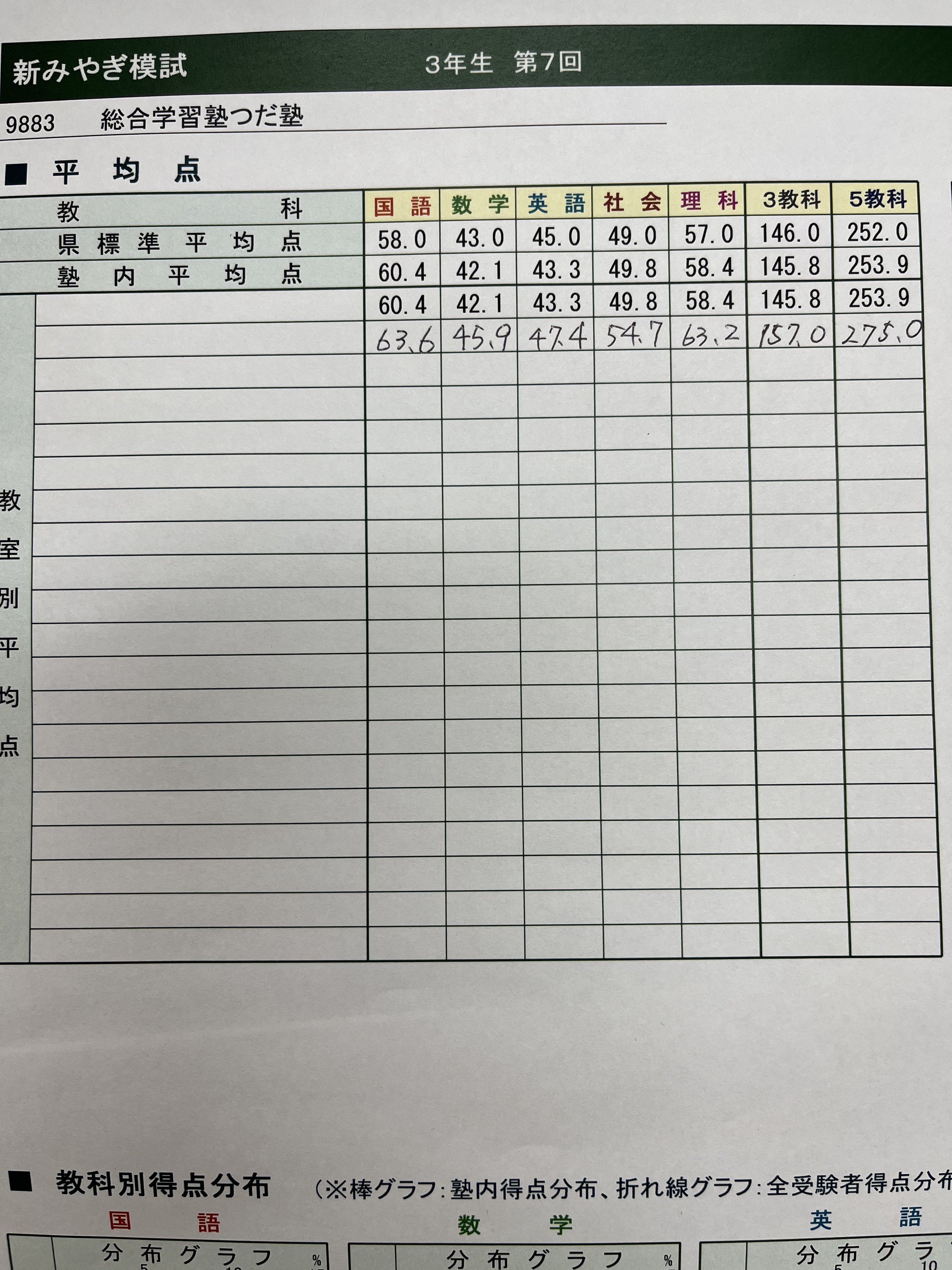 90706177-F7EB-4345-8B2B-BEECC55E04C4