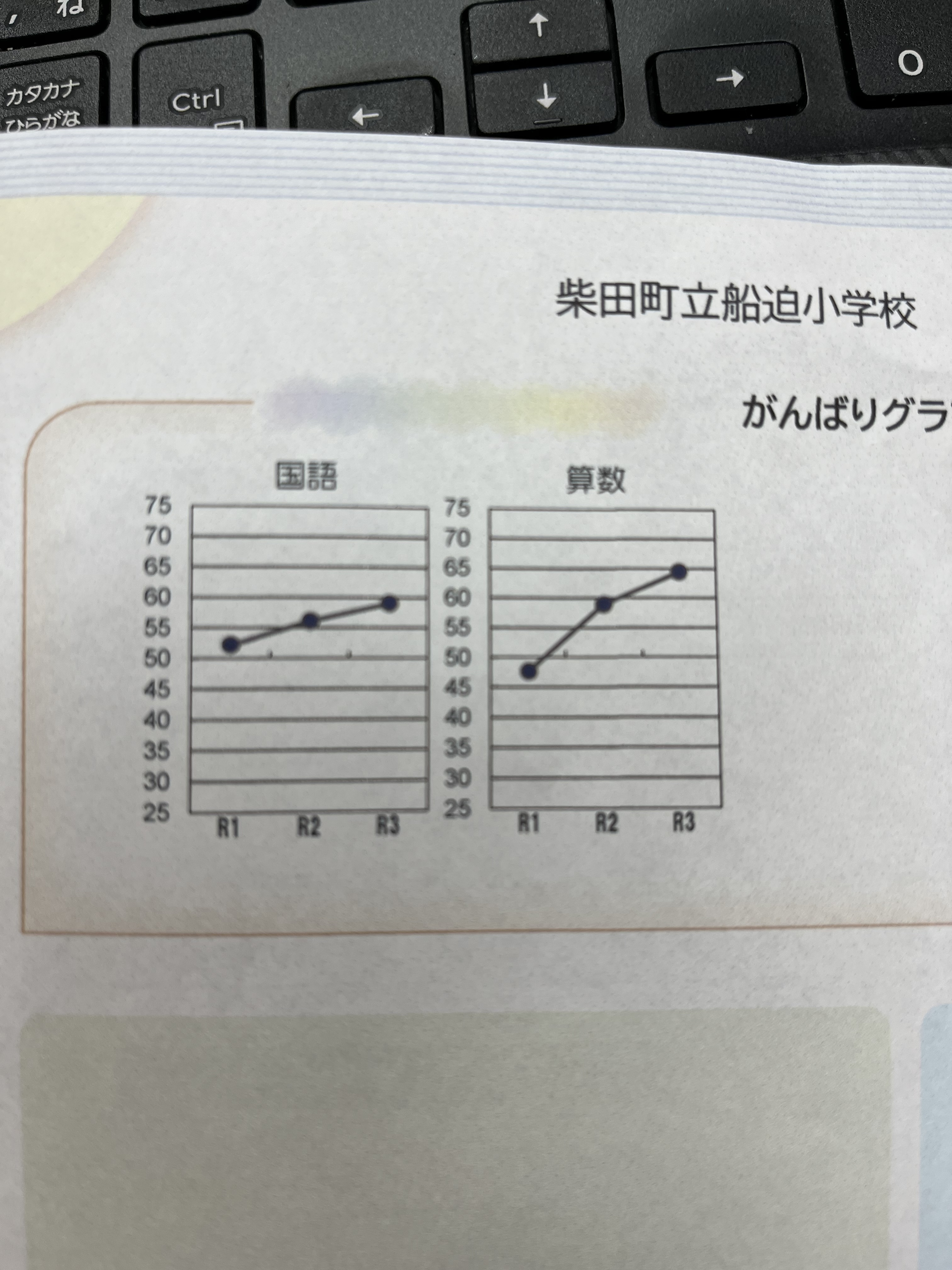 C09E83F1-E26F-481D-80CE-2670AFD6AE56