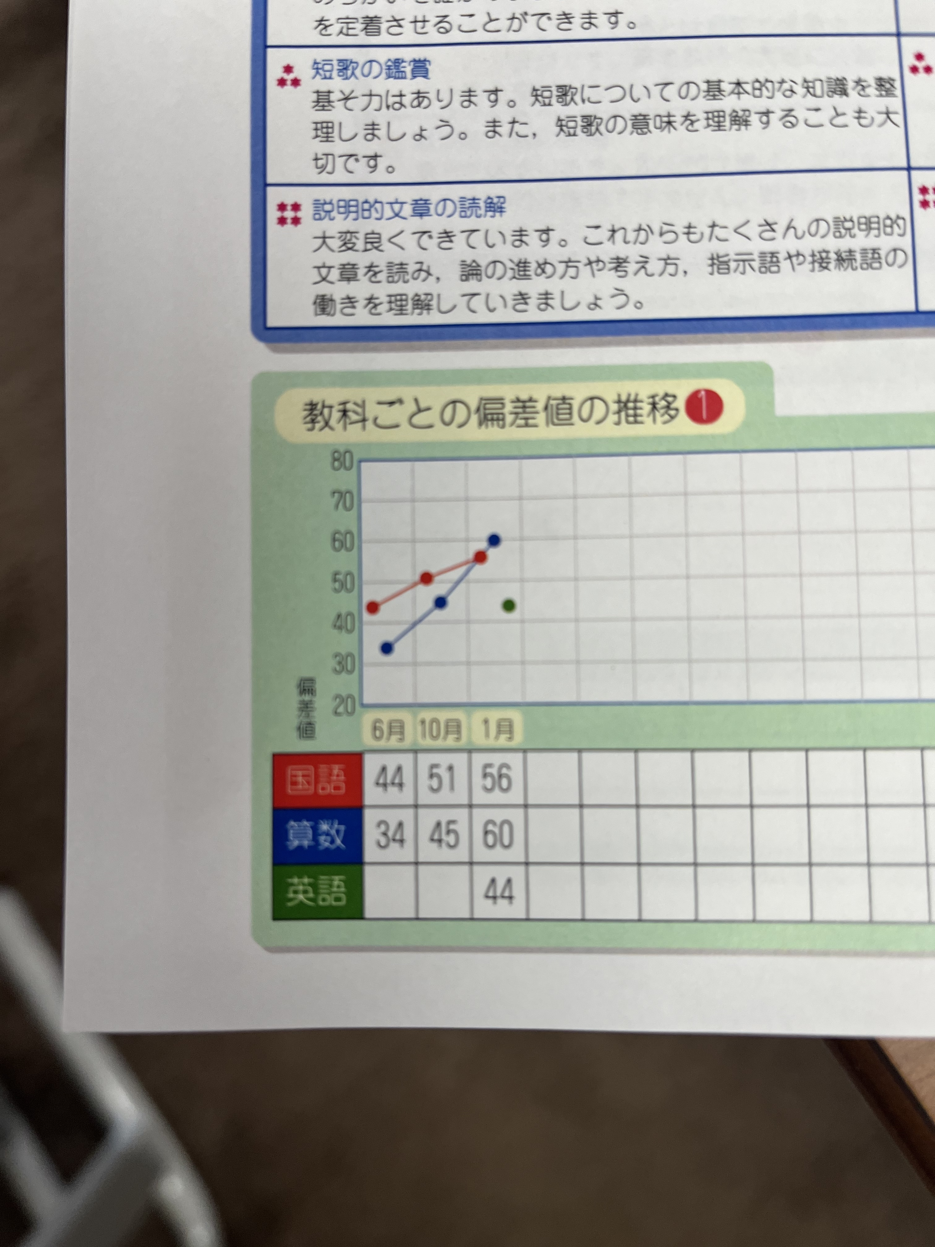 F615C192-F134-47C2-AB85-DA616A5D0153