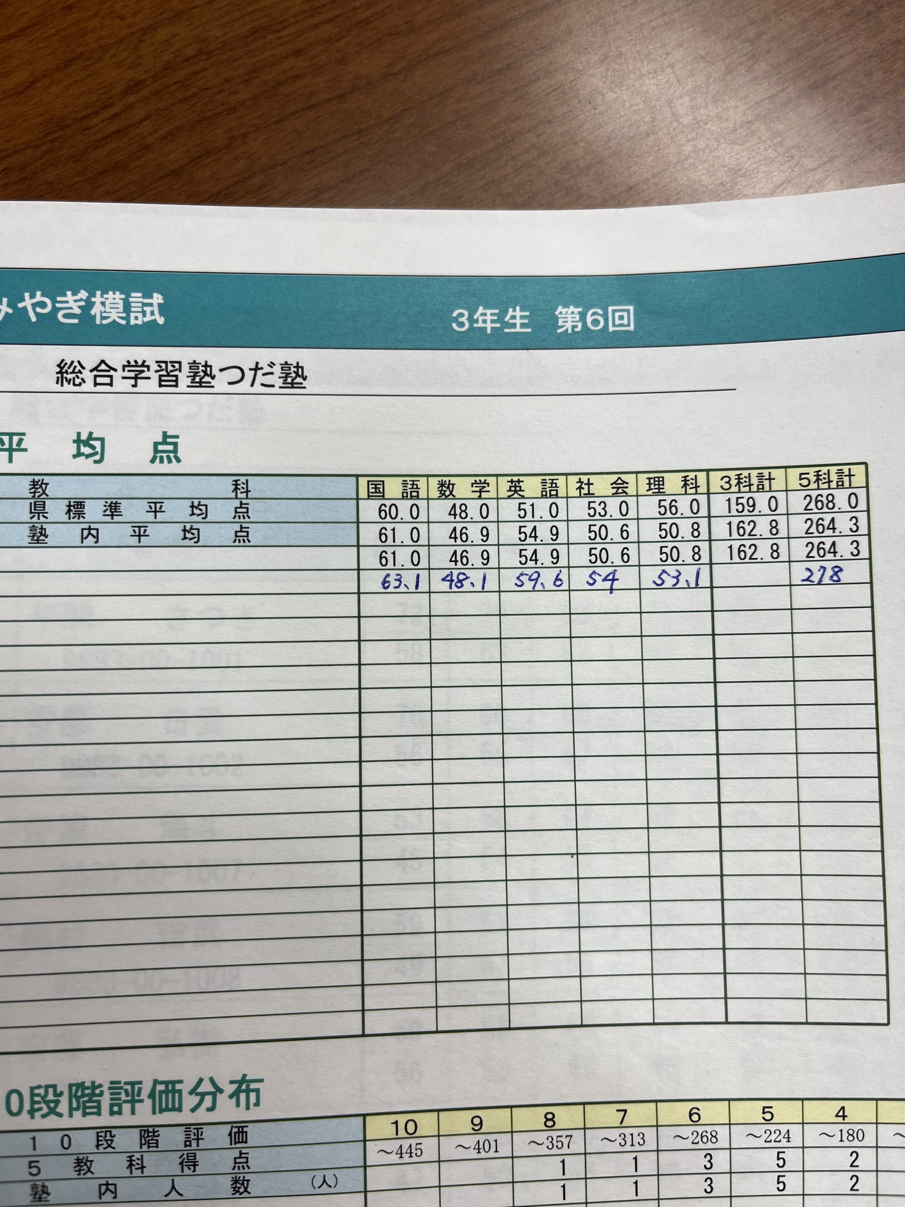 358815A2-3FC0-4F44-80F8-B18C4603CE6C