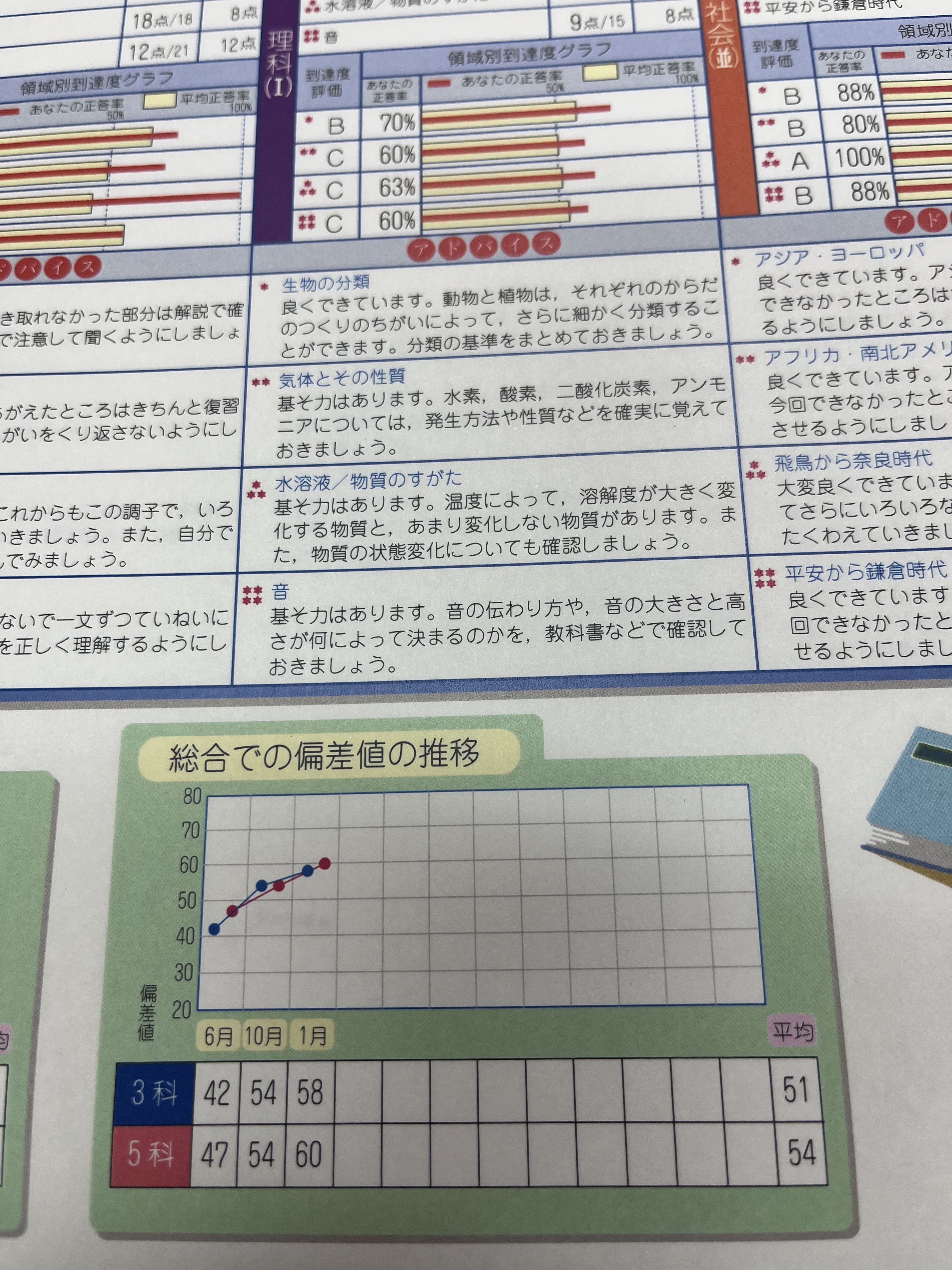 2DFB7B18-83A6-4456-90F3-BD8AB5F09C10