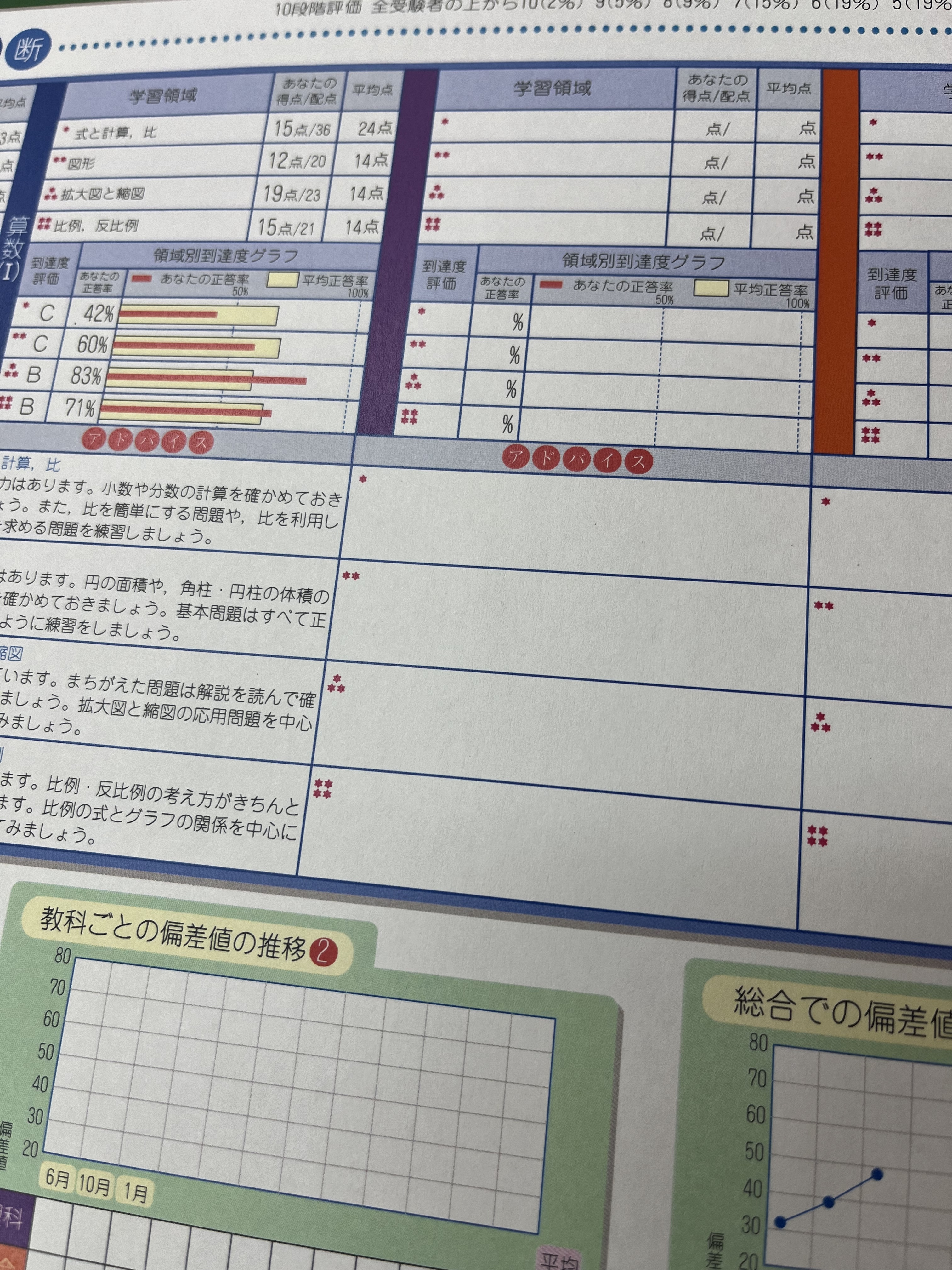 DAB332CB-9E62-4BDD-891A-792C51DDDC30