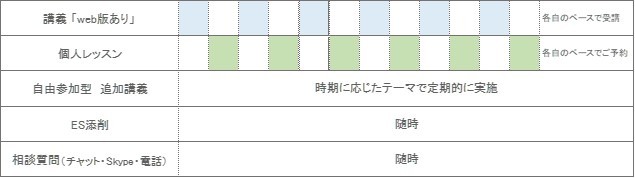 nagare8