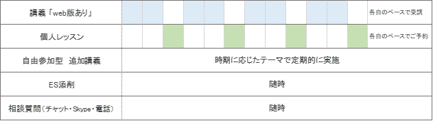 nagare11