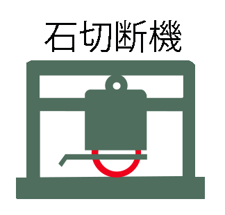 石切断機