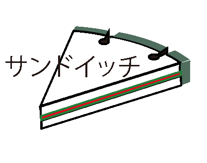 サンドイッチ