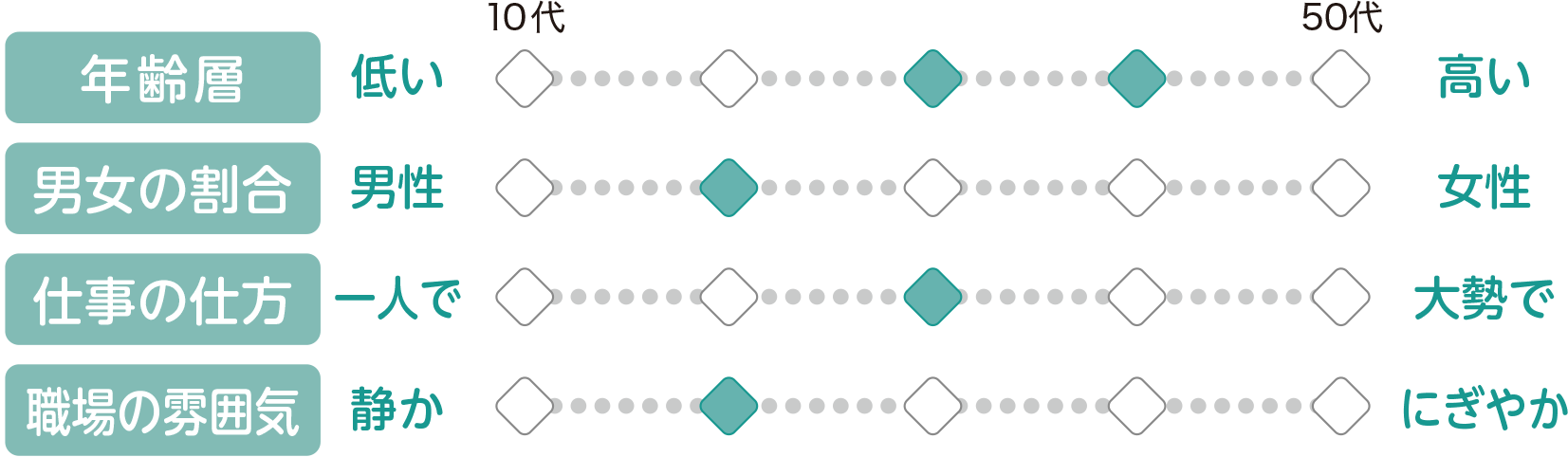 20230705