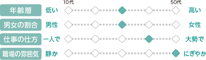 20250724