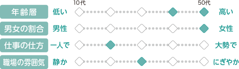 20251009