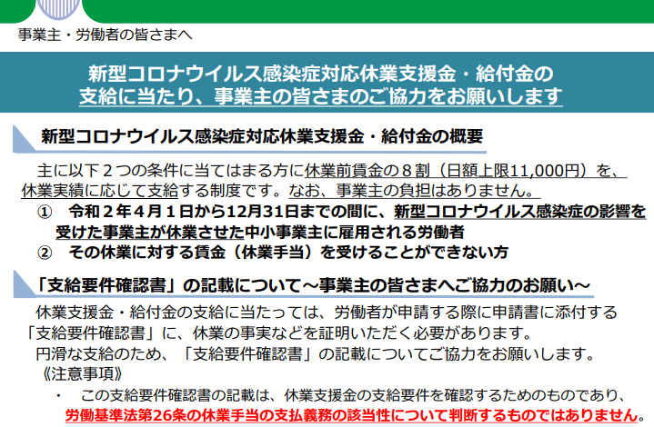 新型コロナウイルス感染症対応休業支援金・給付金 リーフレット Q&A