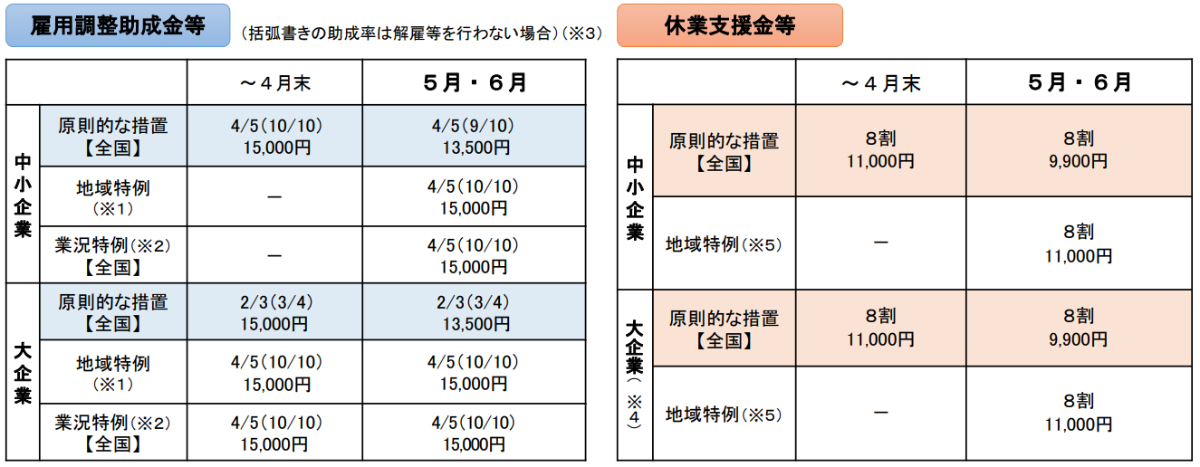 スクリーンショット 2021-05-01 063436