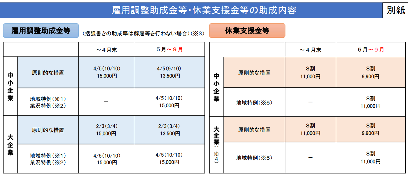 スクリーンショット 2021-07-10 075823