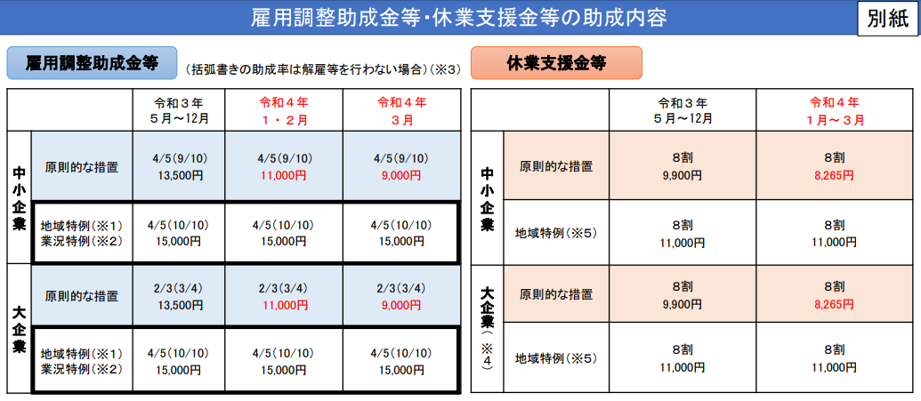 スクリーンショット 2021-11-20 085125