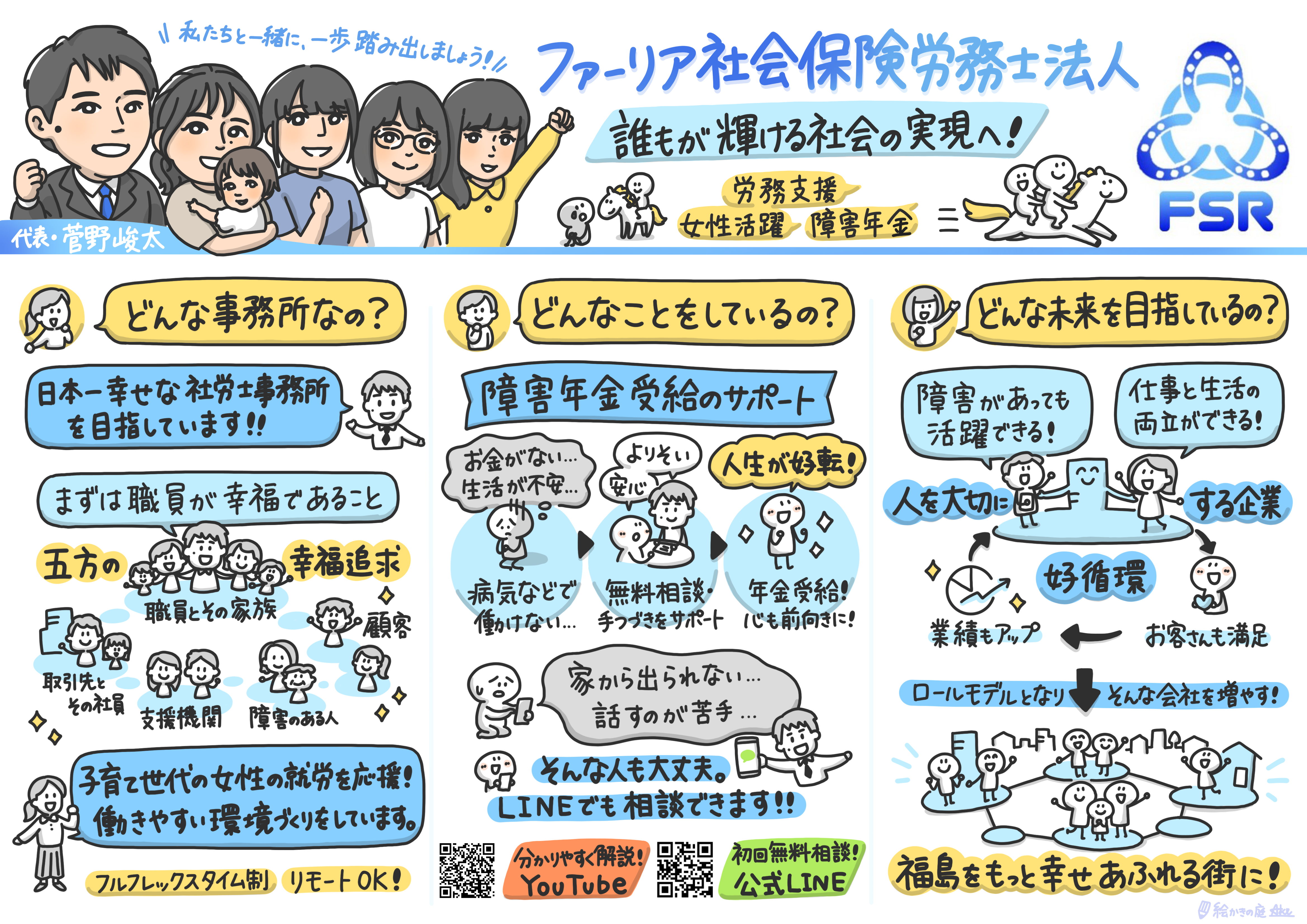 グラレコ