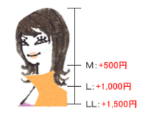500円引き