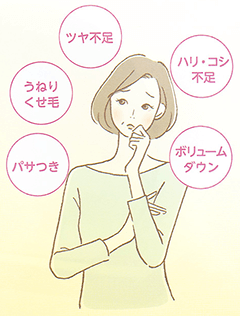 髪の内部から、より健康な状態に近づける『プリケラ』