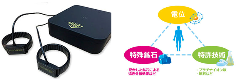 BOOST UP機器&しくみ_コピー