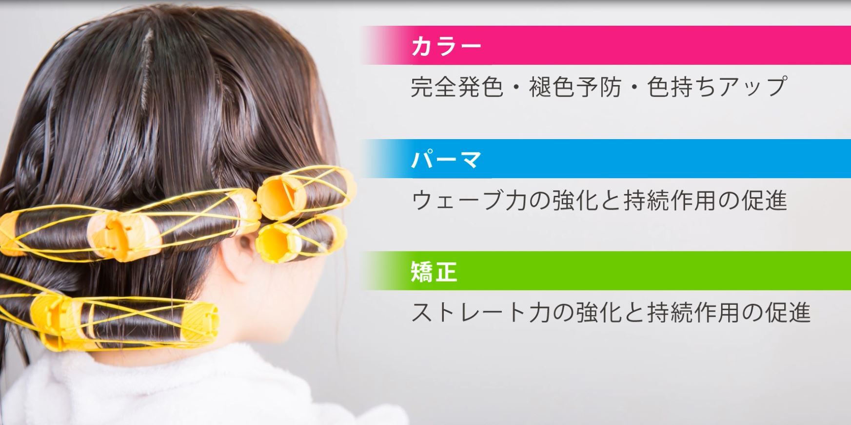 ③薬剤施術における架橋強化作用