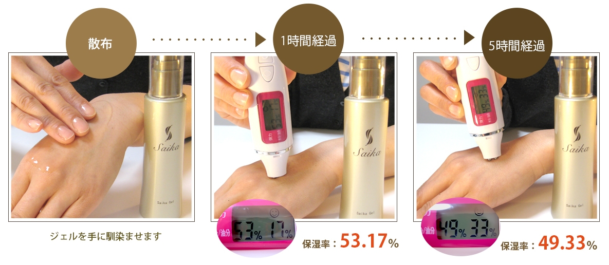 保水力に優れたジェルが、 肌の角質層までしっかり と浸透。 素肌を一日中しっとりと保ちます。プロテオグリカン配合。いつまでも若々しくきれいに。