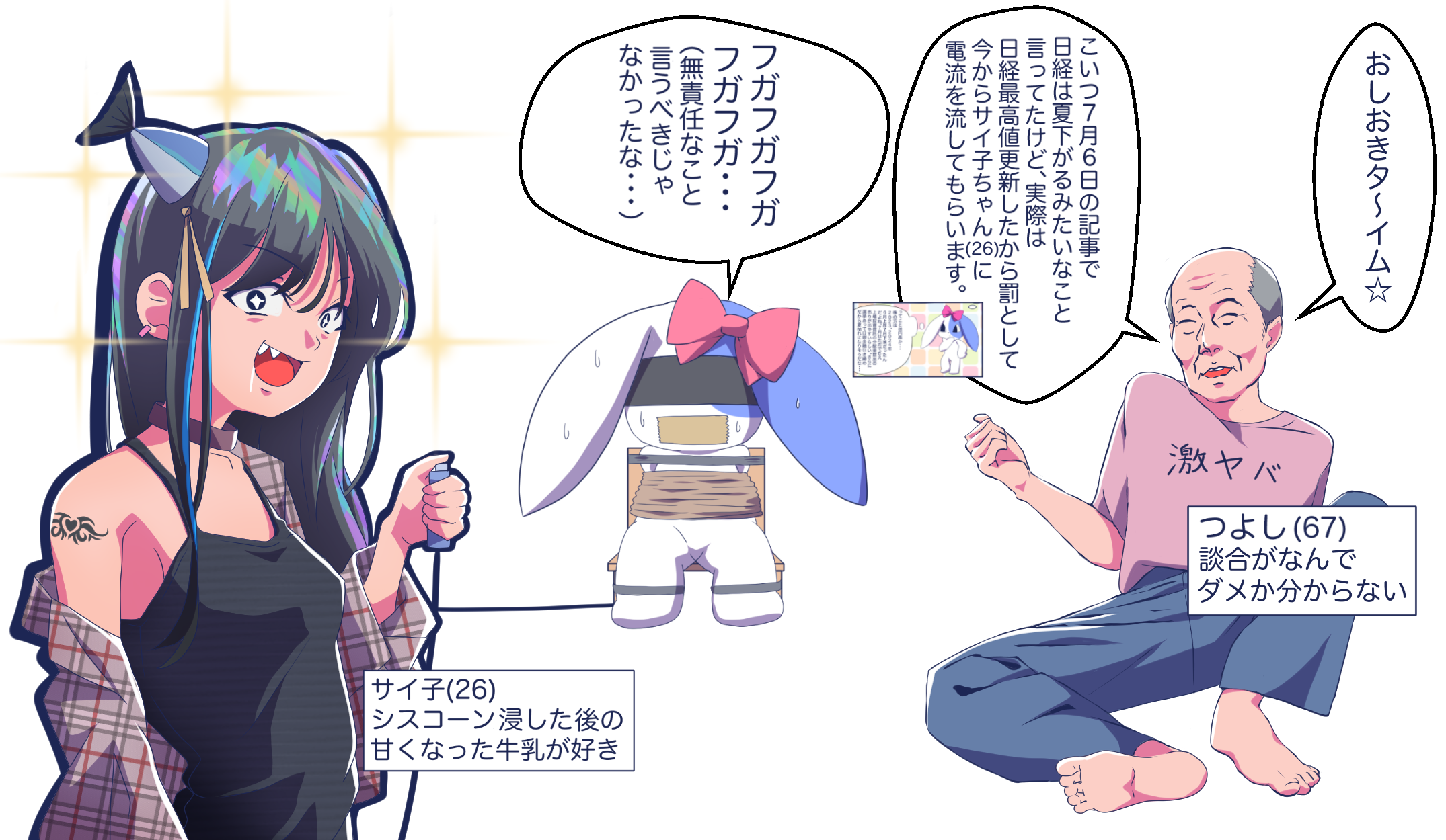 メルティ 罰ゲーム