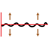 最小感度限界値ロゴ