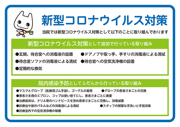 新型コロナウィルス対策