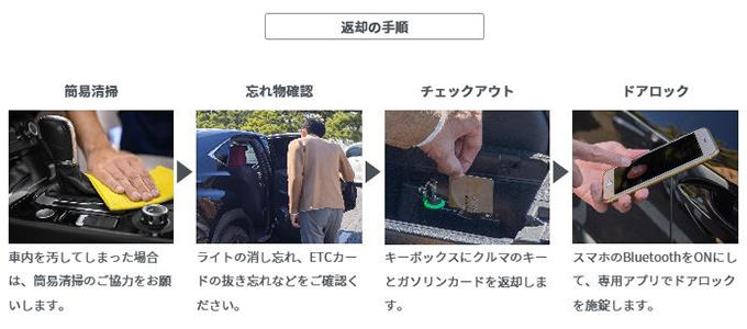 カーシェア返却手順