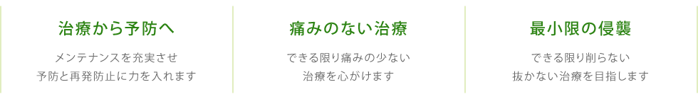 治療から予防へ