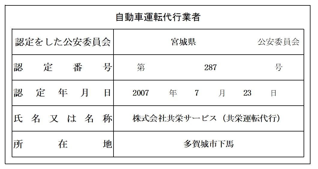 スクリーンショット 2024-12-20 093252