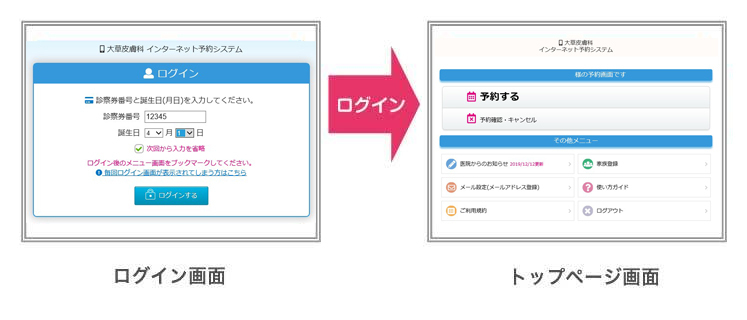 login
